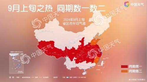 凉热同台!南方秋老虎不下线 华北东北多地气温将创立秋后新低