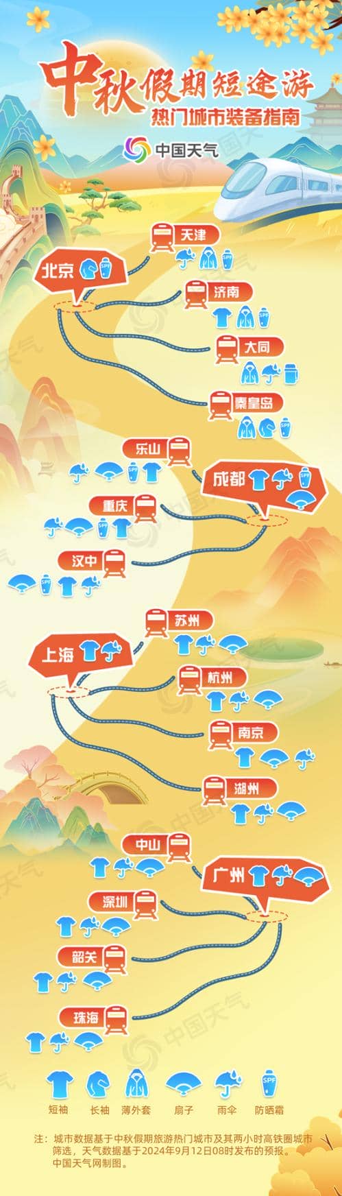 台风扰中秋!2024全国中秋假期出游天气地图出炉 看哪里适宜出行