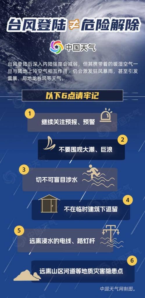“贝碧嘉”携强风雨影响江苏 部分地区有大暴雨局地最大风力13级