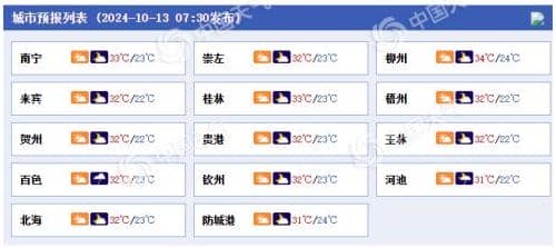 广西今起三天将维持阴雨模式 北部西部局地有暴雨