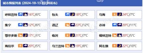 冷空气来袭！内蒙古大风降温雨雪天气齐登场 局地降温超12℃