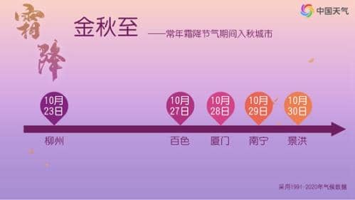 霜降将至!明后天我国大部地区雨雪稀少 适宜或较适宜晾晒