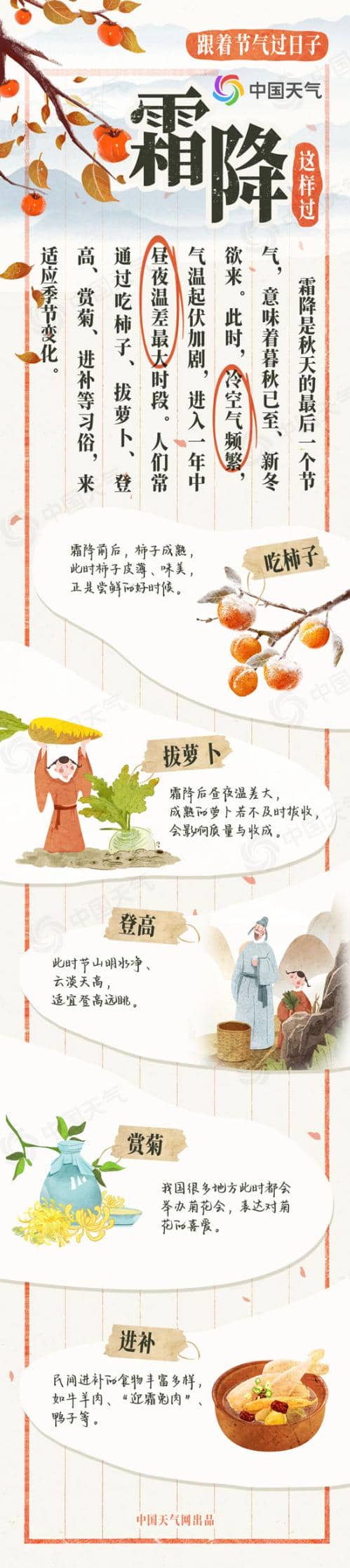 跟着节气过日子:气寒霜凝 霜降节气看哪里凛冬将至寒意浓